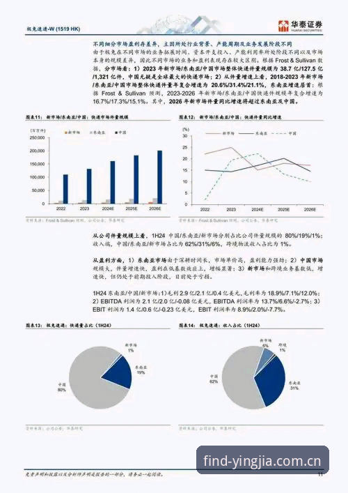 盈嘉体育平台官方渠道深度分析：安全入口与下载路径全面解析